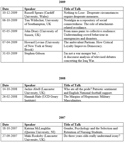 Psychology Seminar Series 2007-2009