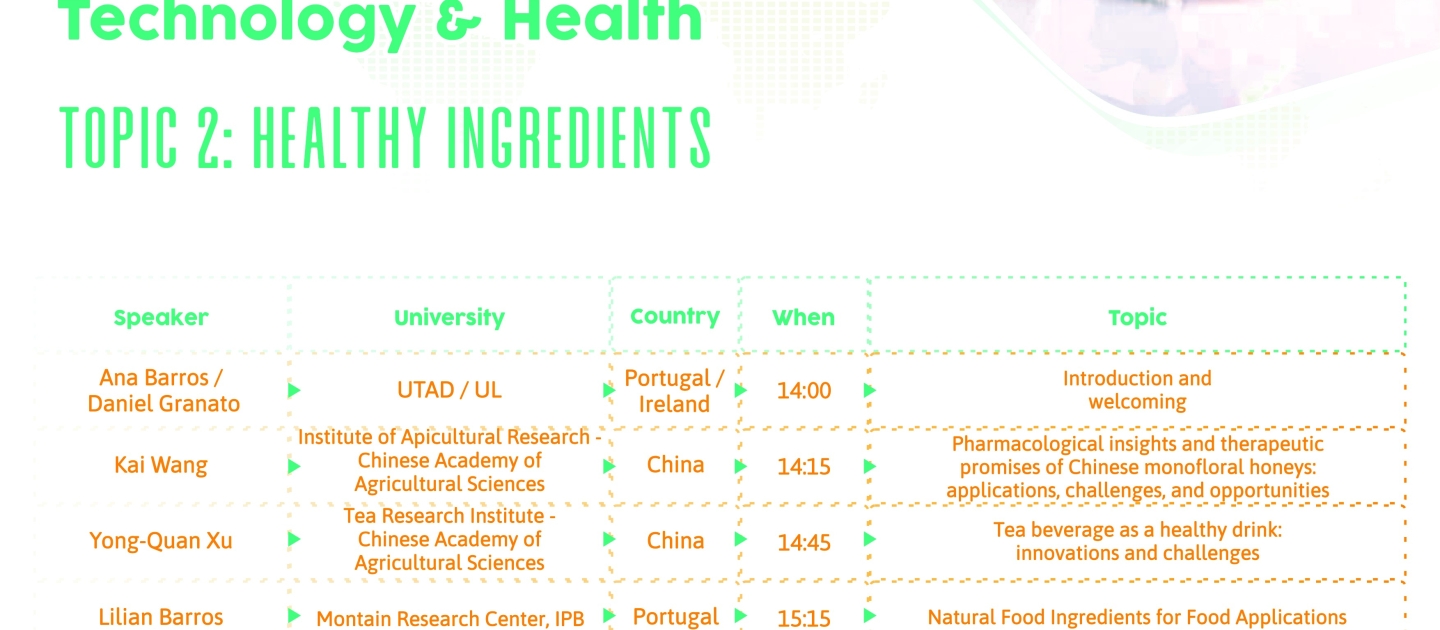 Trends in Food Science, Technology and Health Webinar