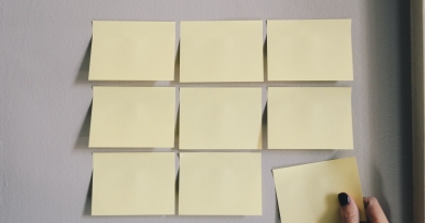Post its on wall in 3 by 3 formation