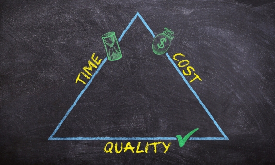Time/cost/quality triangle