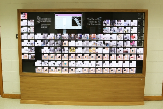 A picture of the large interactive periodic table in UL