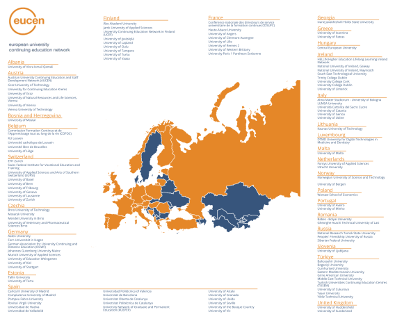 EUCEN MAP eucen, The European Universities Continuing Education Network