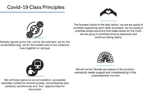Covid-19 Class Principles.