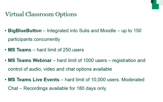 Virtual classroom options