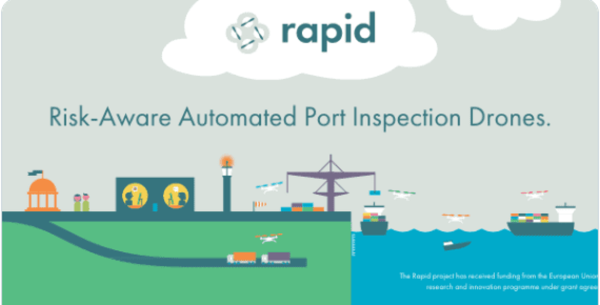 New Project: H2020 Risk-Aware Automated Port Inspection Drone (RAPID)