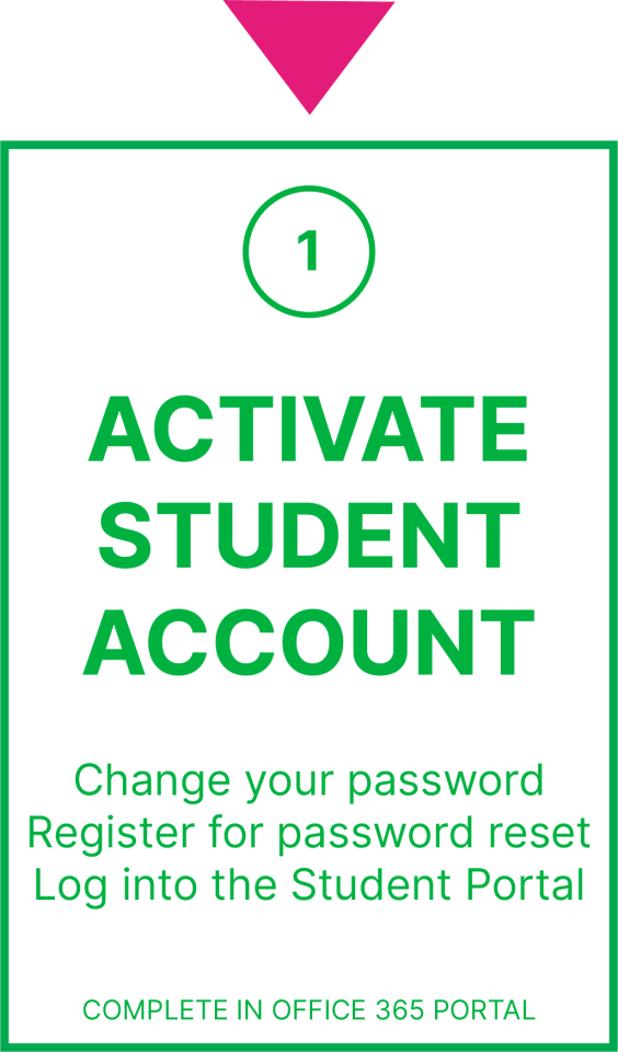 Activate Student Account graphic
