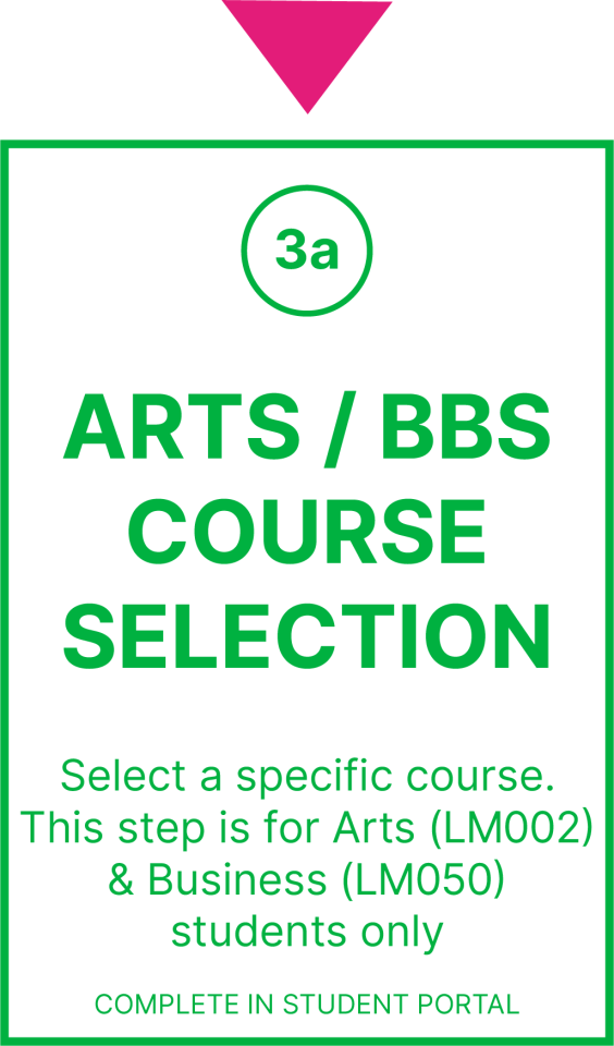 Task 1-5, ArtsBBS course selection graphic