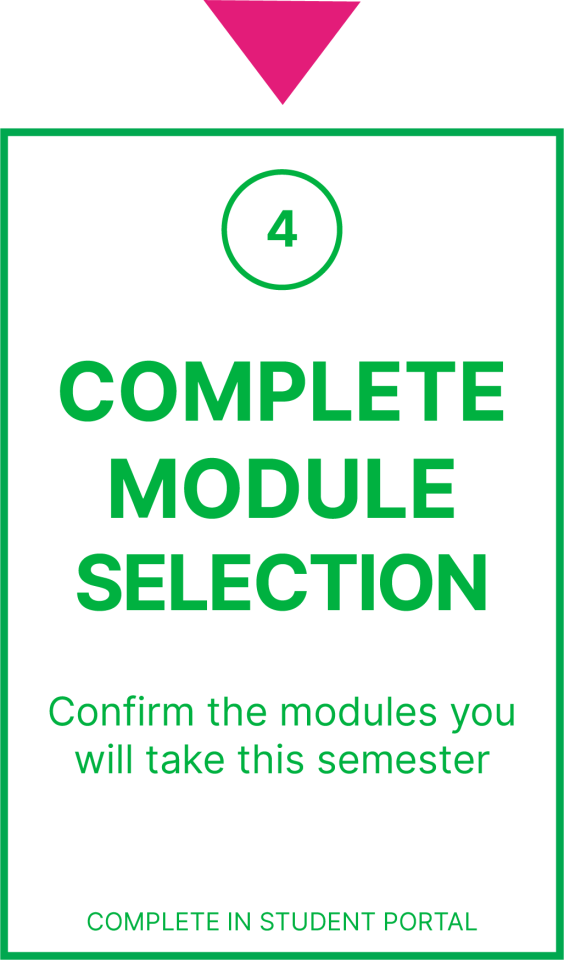Complete module selection graphic