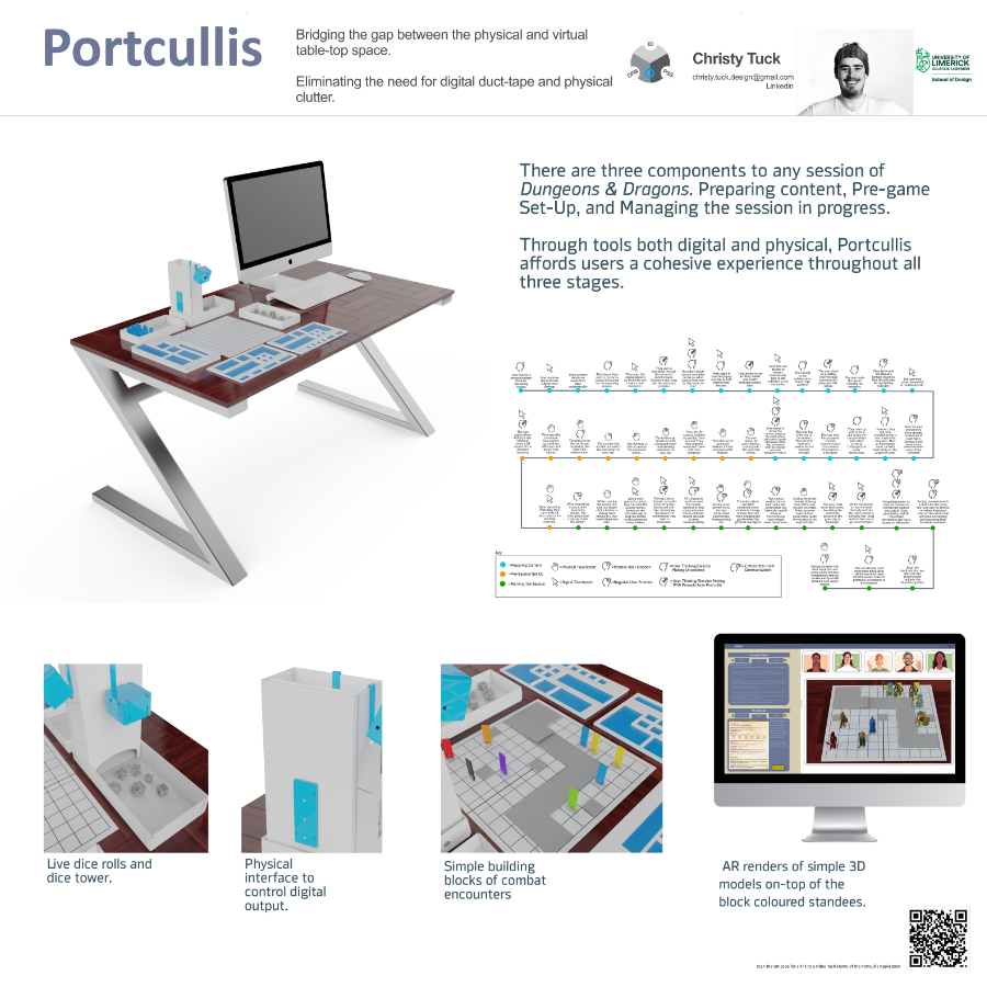 Project summary for Portcullis project