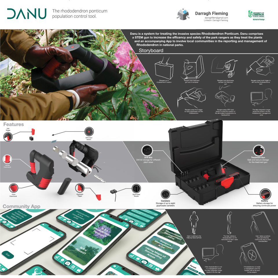 Project Summary for Danu project