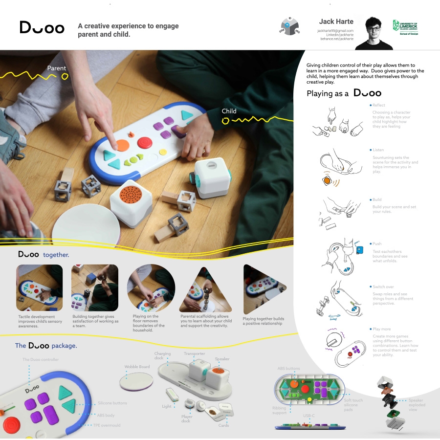 Project Summary for Duoo project