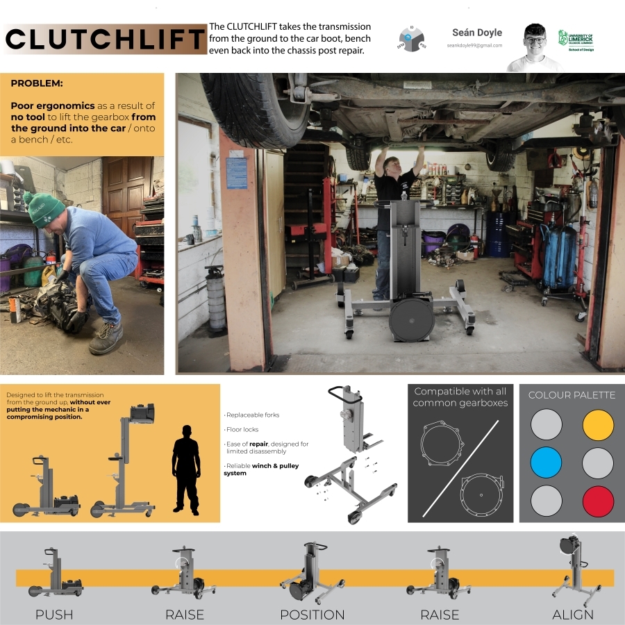 Project Summary for CLUTCHLIFT project