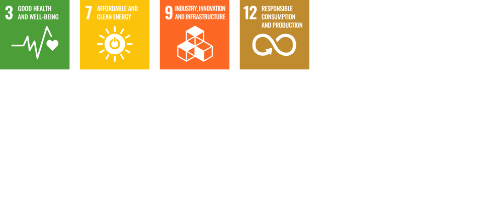Logos for SDG 3, SDG 7, SDG 9, and SDG 12