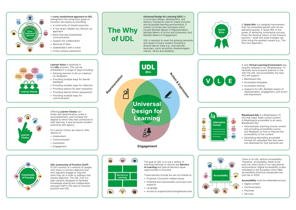 UDL at UL Academic poster
