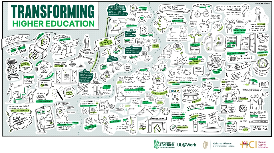 UL@Work | Transforming Higher Education Conference - Sketch
