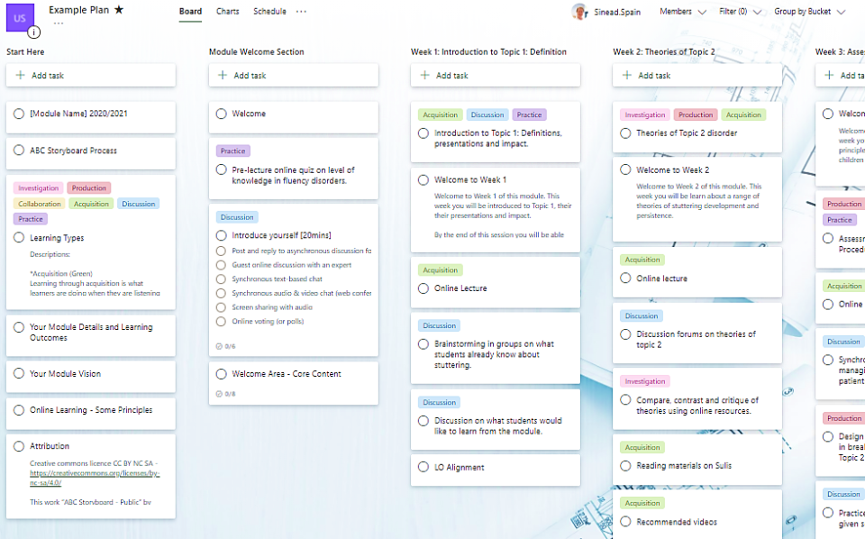 Screenshot of the Microsoft Planner Storyboard that was developed.