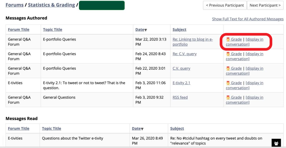 Figure 6: Screenshot showing forum statistics for one particular student, within the ‘Forums’ tool.