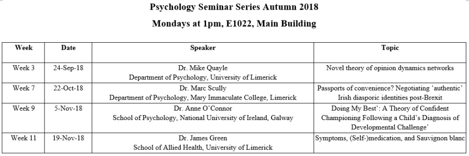 Psychology Seminar Series Autumn 2018