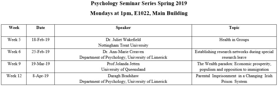Psychology Seminar Series Spring 2019