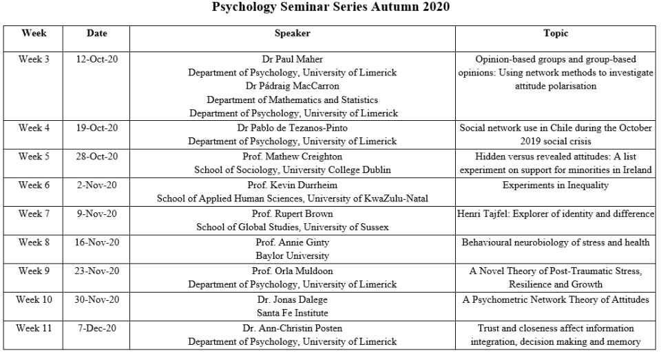 Psychology Seminar Series Autumn 2020