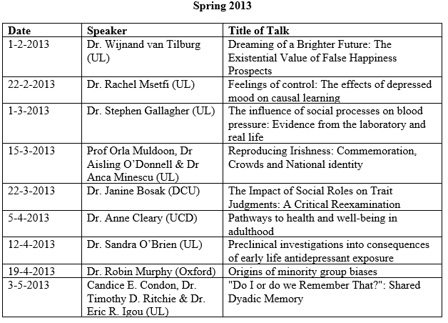 Psychology Seminar Series Spring 2013