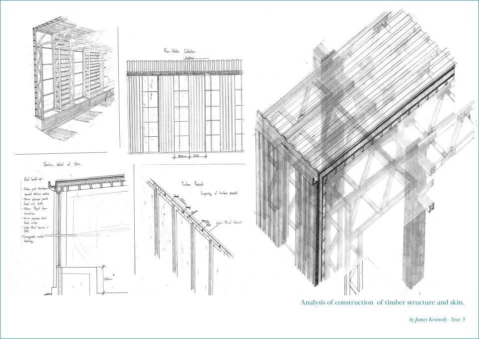 Analysis of construction of timber structure and skin. James Kennedy.